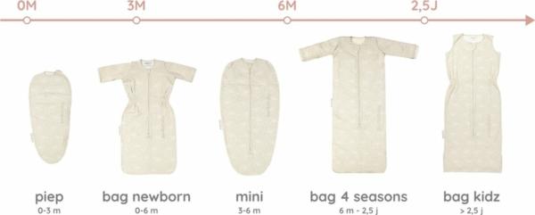 Puckababy The Original Mini baby inbakerdoek (3-6mnd) - seashell sand - Afbeelding 3