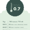 Jollein hydrofiel slaapzak zomer - Clouds jade - mt 70 (0.7 tog) - Afbeelding 3