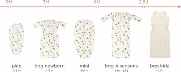 Puckababy The Bag 4 Seasons baby slaapzak (6-30mnd) - Lucky Clover - Afbeelding 7