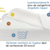 ZZZOO Koala ledikant babymatras + topper (met airgosafe technologie) - Beste Koop Consumentenbond! - KM330 - Afbeelding 7