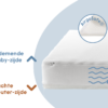 ZZZOO Koala ledikant babymatras + topper (met airgosafe technologie) - Beste Koop Consumentenbond! - KM330 - Afbeelding 5