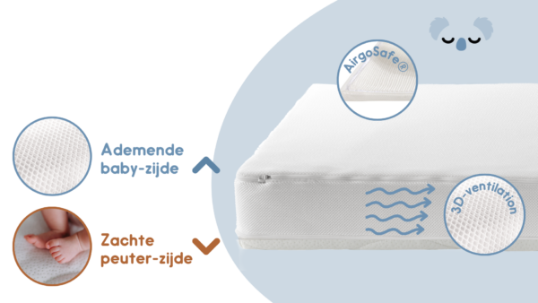 ZZZOO Koala ledikant babymatras + topper (met airgosafe technologie) - Beste Koop Consumentenbond! - KM330 - Afbeelding 5